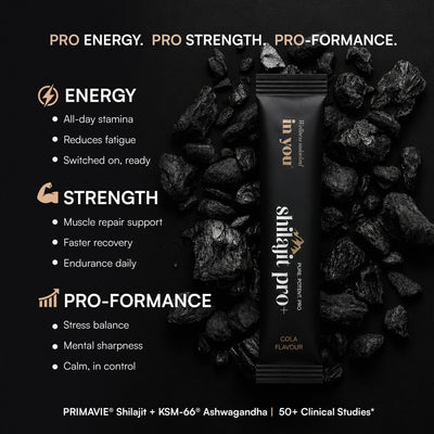 Shilajit Pro+