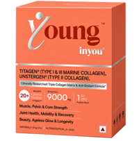 Young
