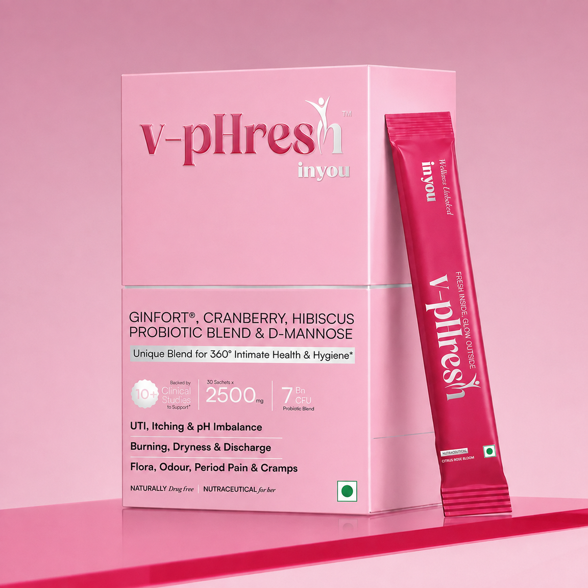 Ingredients with Purpose
Formulas Backed by Science.